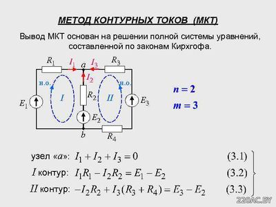 Метод контурных токов Киргофа