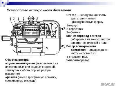 3 фазный мотор как генератор