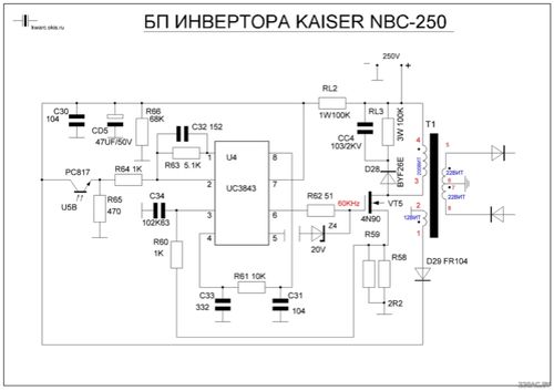 KAISER NBC 250