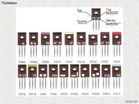 Кодировка отечественных транзисторов