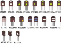 Кодовая цветовая маркировка отечественных транзисторов