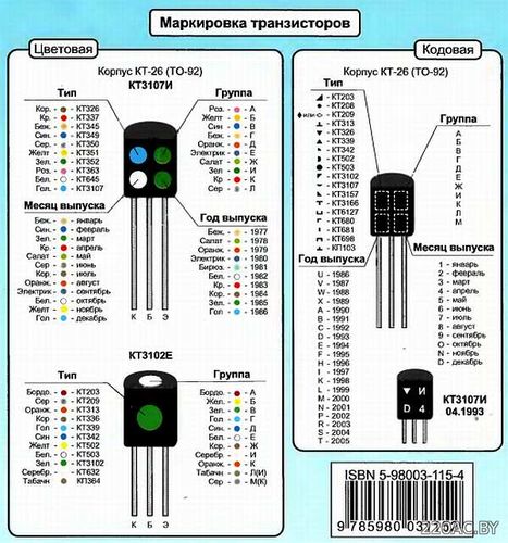 Кодовая маркировка отечественных транзисторов