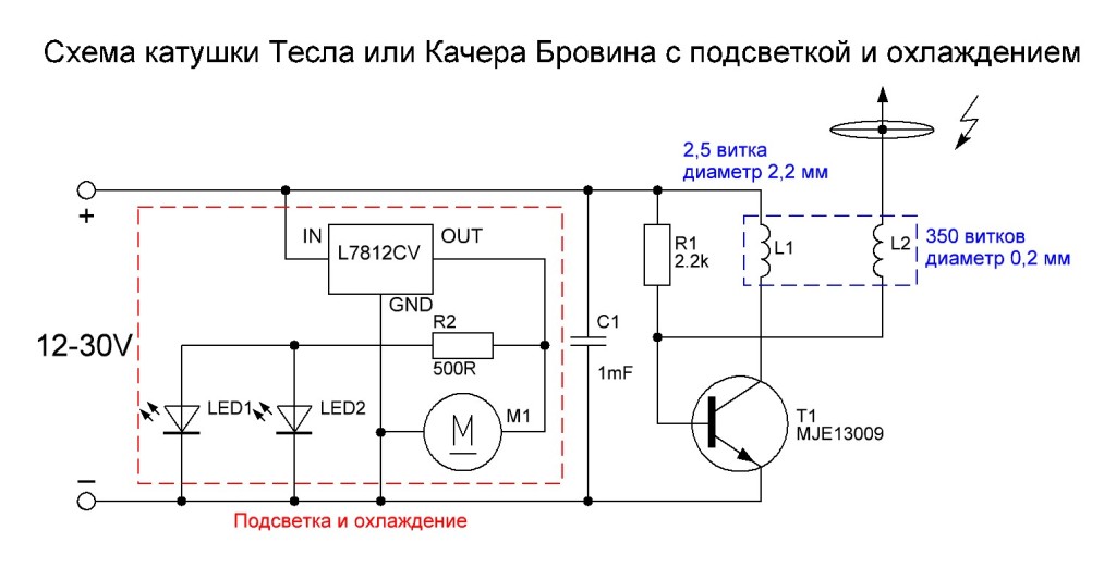 Схема катушки трансформатора Никола Тесла на 220 В