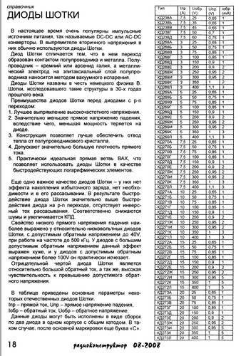Характеристики диодов Шотки